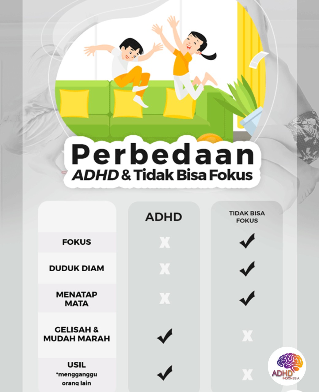 Apa Itu ADHD? Panduan Edukasi untuk Orang Tua di Kabupaten Rote Ndao