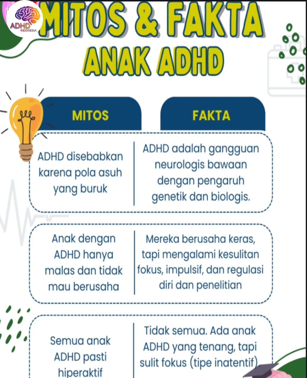 Mitos dan Fakta Seputar ADHD yang Beredar di Kabupaten Rote Ndao