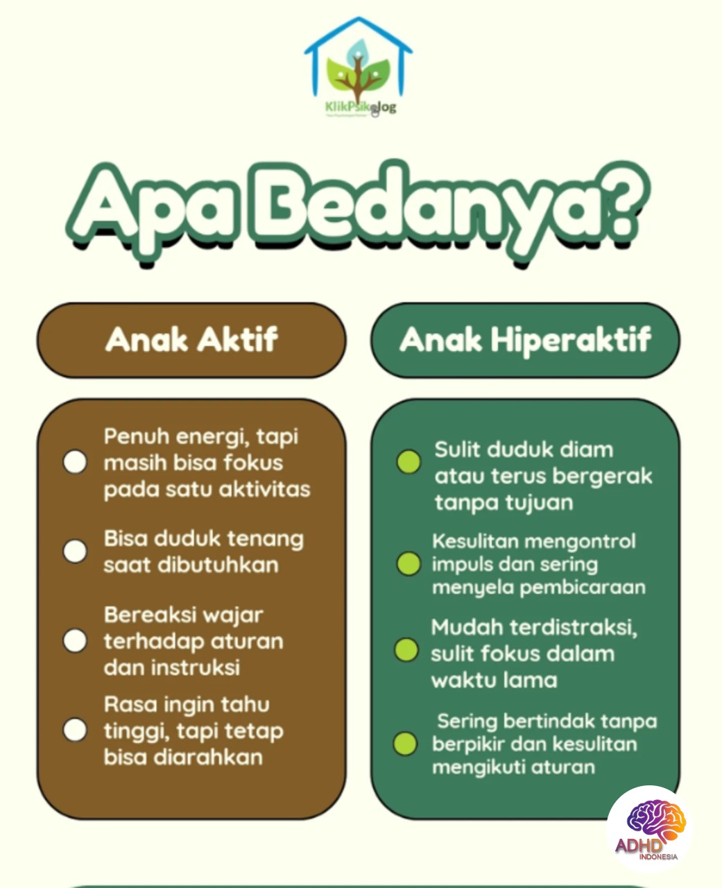 Perbedaan Anak Aktif dan ADHD yang Perlu Dipahami di Kabupaten Rote Ndao